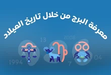 تحليل الشخصية من تاريخ الميلاد والبرج