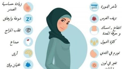 التبويض بعد الدورة