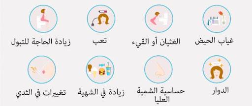 علامات ‌تدل على وجود حمل في المرحلة ‌المبكرة