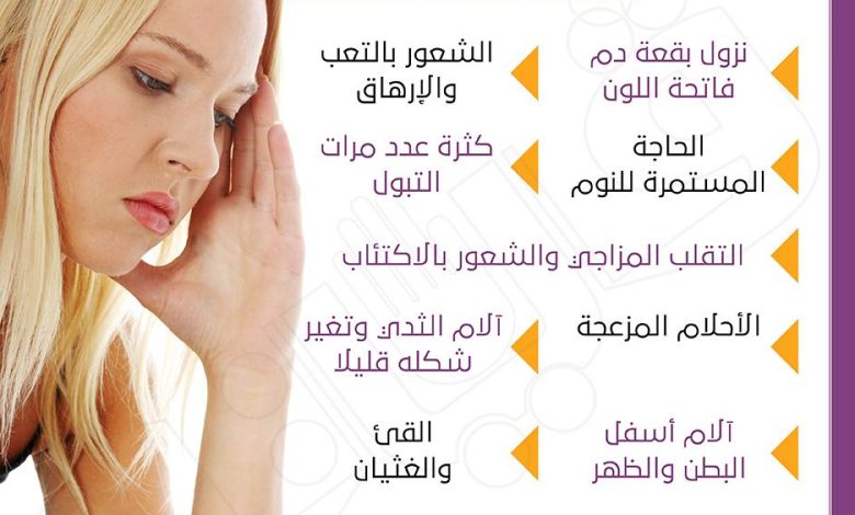 حمل قبل موعد الدورة