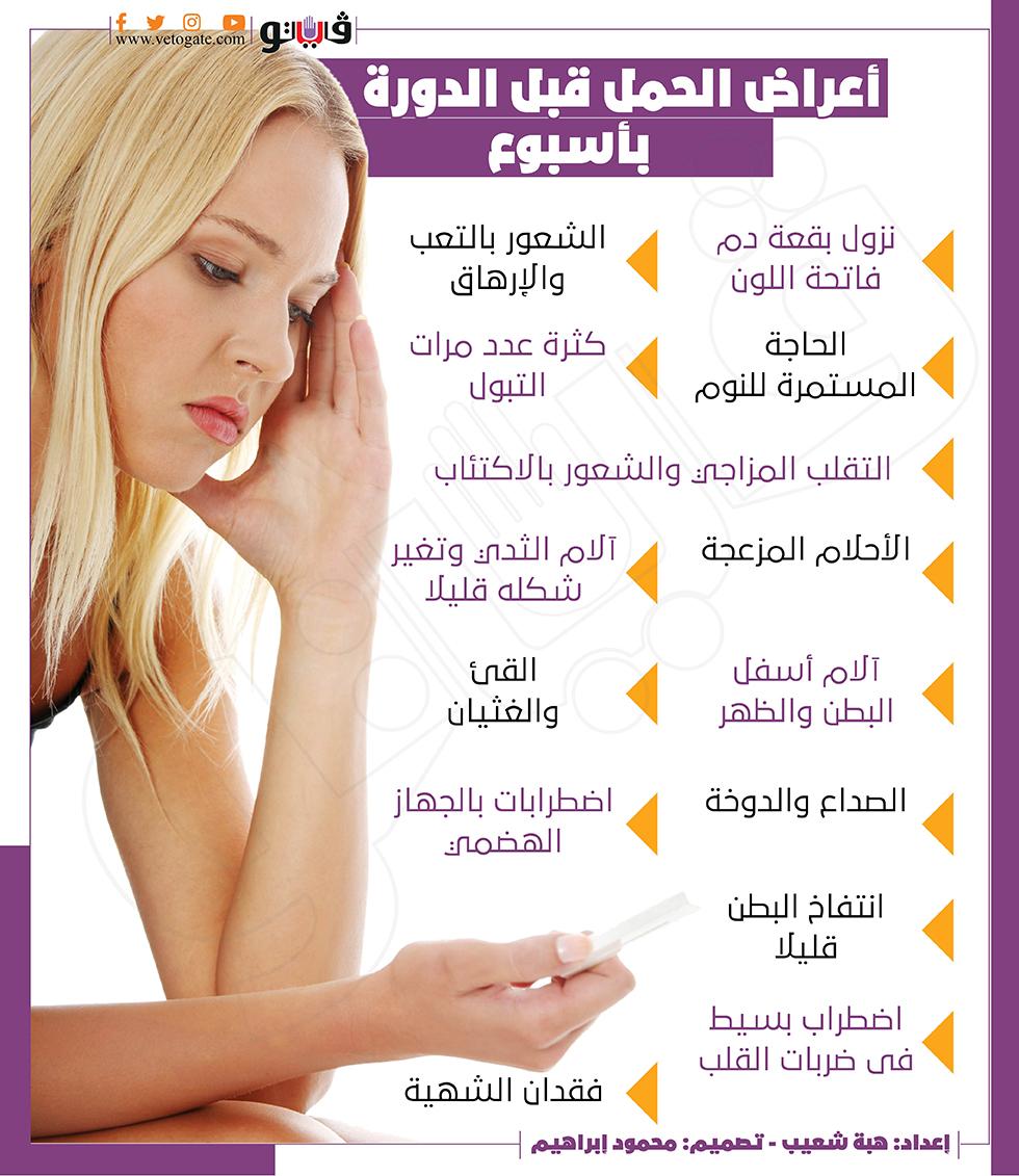 تغيرات في ⁣الهرمونات قبل موعد⁤ الدورة الشهرية