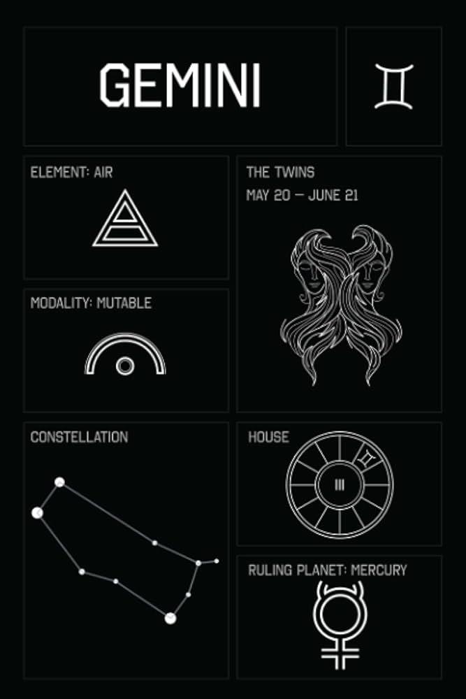 gemini تعرف علي احدث ذكاء صناعي 2025 gemini تعرف علي احدث ذكاء صناعي 2025