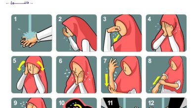 كيفيه تعليم الصلاه للاطفال بطريقه سهله ومحببه