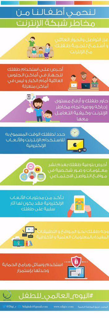 نصائح لحماية الأطفال من مخاطر الإنترنت